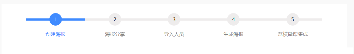 用朋友圈海报帮企业营销获客，在这个流量为王的赛道里，「易海报」单靠卖工具能否脱颖而出
