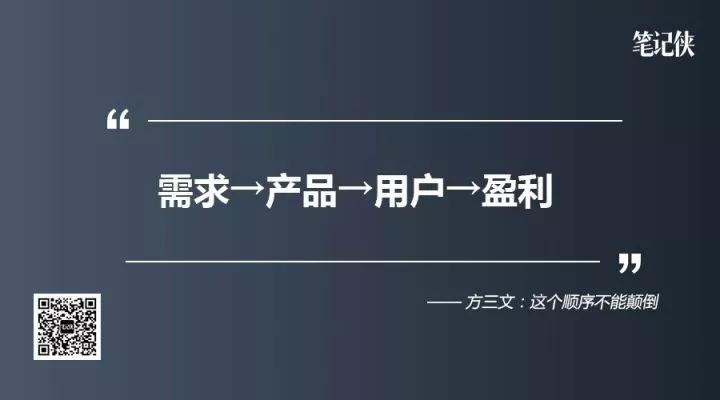 雪球CEO方三文：企业家的愤怒如果是起点，愤怒越大，成就越大