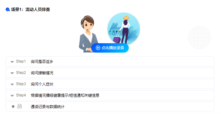 基层防疫信息采集难，究竟什么是最好的形式？