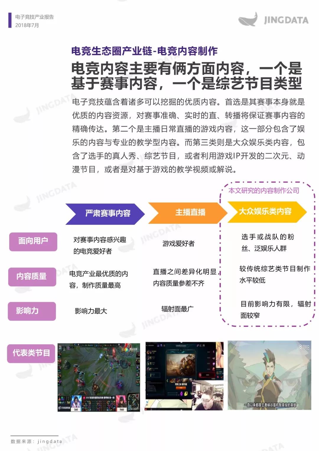 电子竞技产业报告：市场规模增长趋缓，移动端增长成趋势，如何布局下一个价值点？