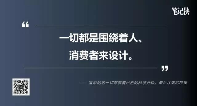 宜家：调研是王道，研究是心脏，客户参与是特有文化