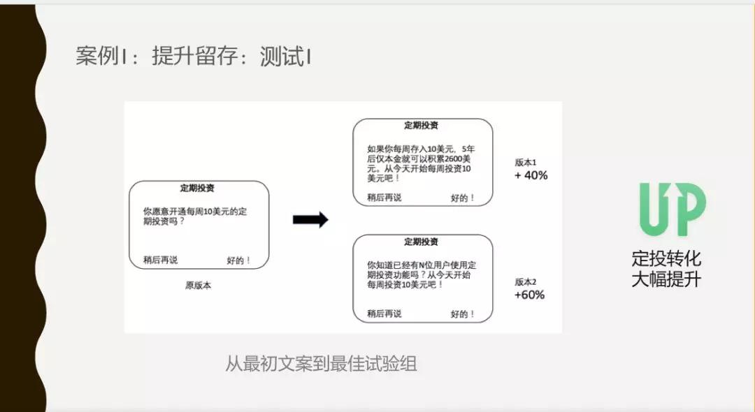 增长遇到瓶颈？5 个小时 7 个嘉宾，看看这十几个案例如何做的