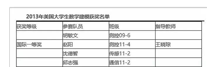 “扫地僧”老师走红网络：你与高手的差距，从来都不是一万个小时