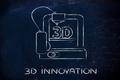 这家3D打印公司，用光和氧气“生长”出要打印的物体