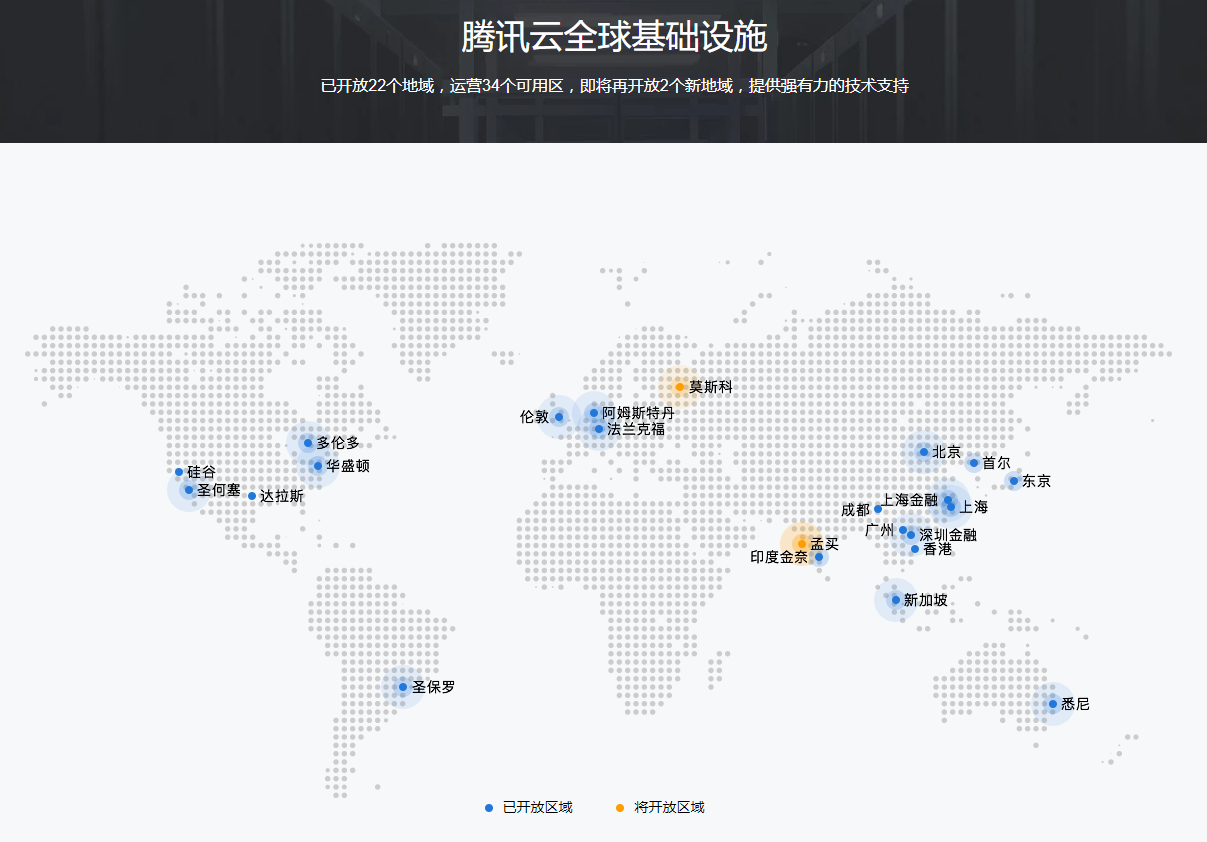 这两年狂开数据中心的腾讯云，市场份额有什么变化？