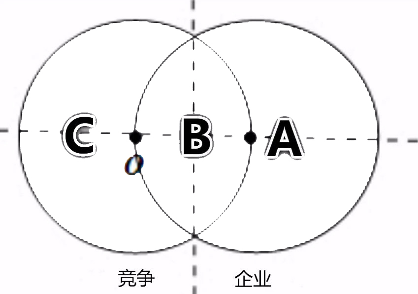 超级观点 | 品牌起名是战略，别跟心智认知拧着来