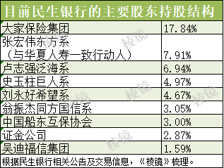 “最强男人之战”又要上演，为何是史玉柱先坐不住了？