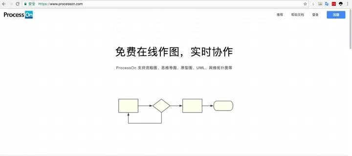 14 个神奇又好用的网站，必须收藏