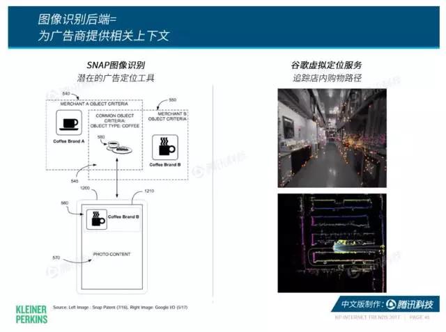 中美 AI 之争是伪命题， 互联网女皇报告高亮中国优势