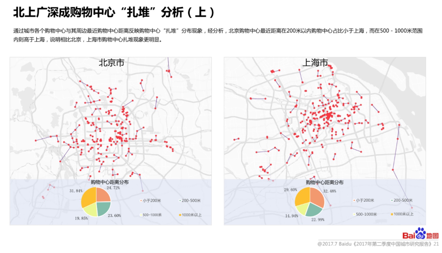 中国城市商圈和购物中心吸引力几何百度地图有份报告