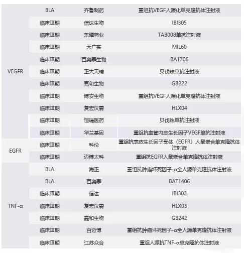 进口药品大幅降价，抗体市场何去何从 | 鲸准研究院