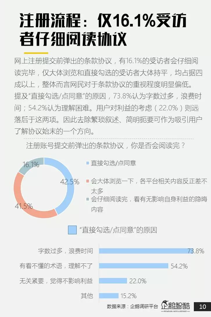 中国网民个人隐私状况调查：我们在意隐私吗？