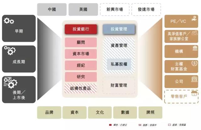 华兴资本并购 IT桔子，悬念待解