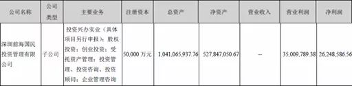 蹊跷收购现真身，刚丢5亿的国民技术打算借钱买个“二手货”？