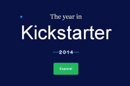 2万个项目，5.29亿美元，不少人被改写人生，这就是Kickstarter在2014年交出的答卷