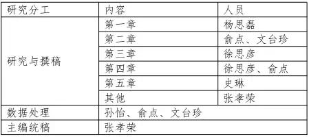 对比了中美两国人工智能产业，我们发现AI正处于泡沫来临前