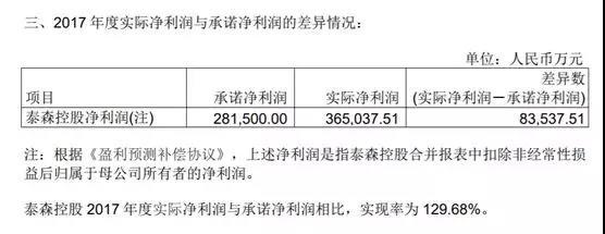 一年送30亿个快递，顺丰赚了多少钱？