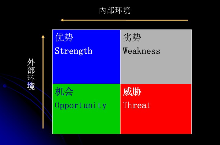 从国企离开后，被坑、亏钱、进退两难......人还是得选择自己擅长的事