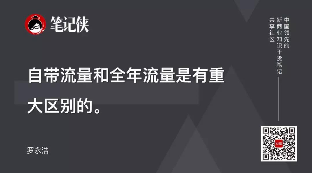 真实的罗永浩