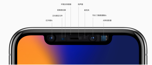 能影响iPhone X产能的Face ID，或许是目前安卓手机最难追上的配置