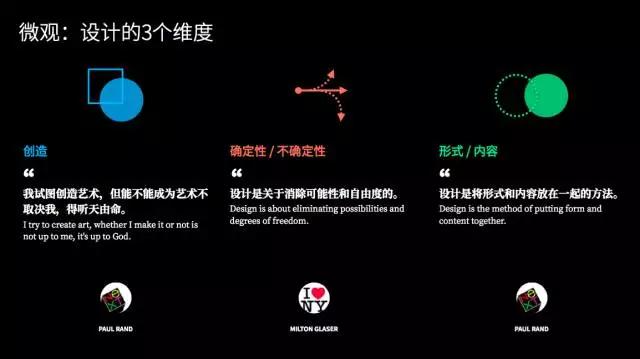《2017设计与人工智能报告》：在设计领域，谈谈人脑与机器的更深层关系