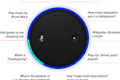 Amazon Echo：在音箱上集成语音助手，瞄准的是智能家庭