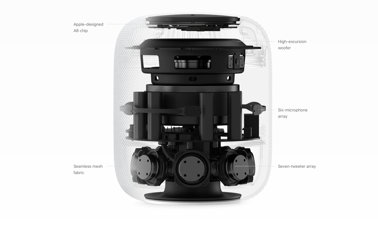 苹果：用 HomePod 听歌，比一颗 LED 灯泡还省电