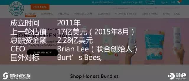你还在为拓展新用户发愁？看看美国独角兽如何用老会员掘金