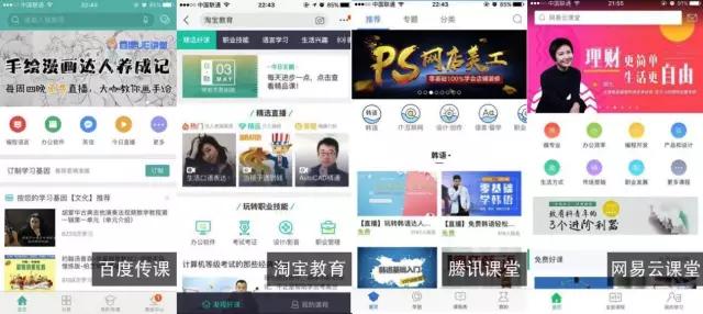 观察了BAT和网易的在线教育平台之后，我们得出了一些结论