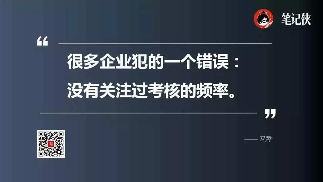 卫哲：年底到了，如何不让绩效考核形同虚设？