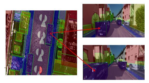 CVPR PAMI青年研究员奖得主Andreas Geiger：自动驾驶中的计算机视觉
