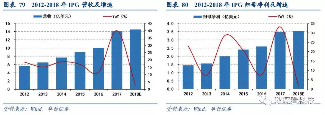 创投观察 |从全球激光产业竞争格局与下游新兴应用看中国厂商崛起契机与发展路径
