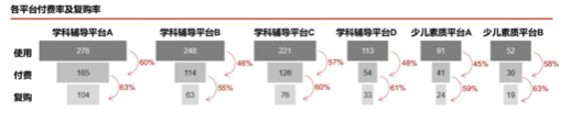 疫情后报复性消费会来吗？这里有一千名消费者说了实话