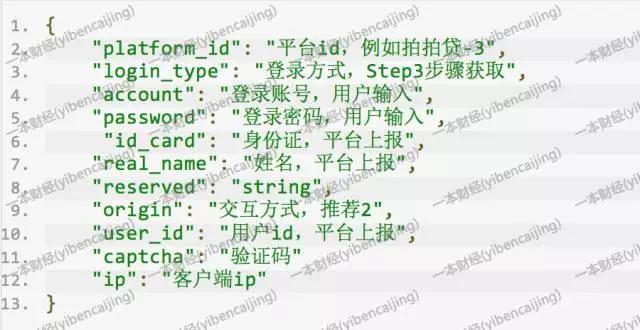 爬虫凶猛：爬支付宝、爬微信、窃取现金贷放贷数据