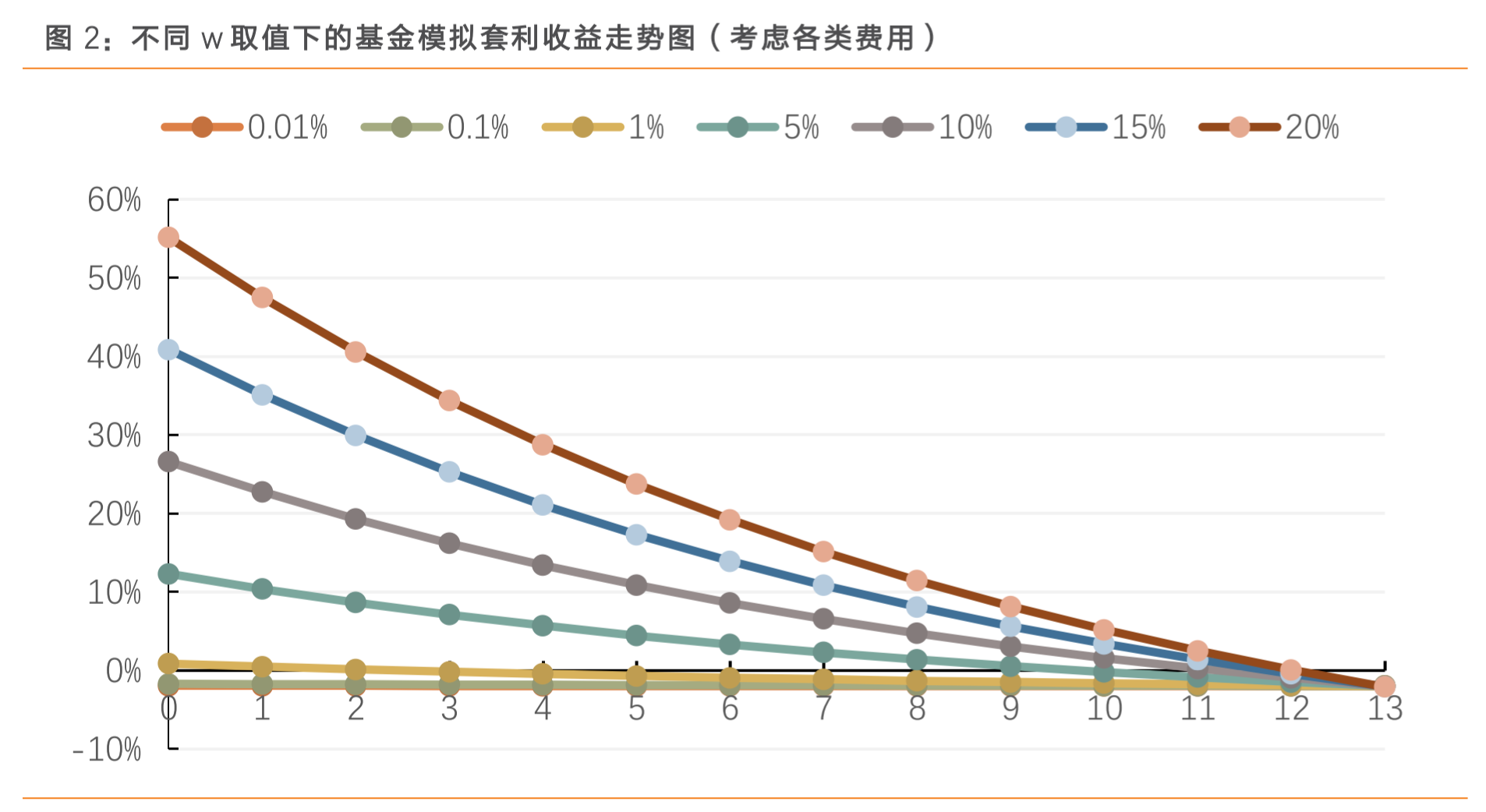 智氪分析 | 乐视落幕，投机者如何刀尖舔血