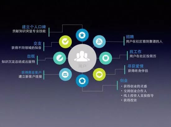 AI 的落地时代
