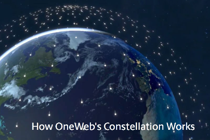 焦点分析 | OneWeb 申请破产保护，此时接盘会是个好生意吗？