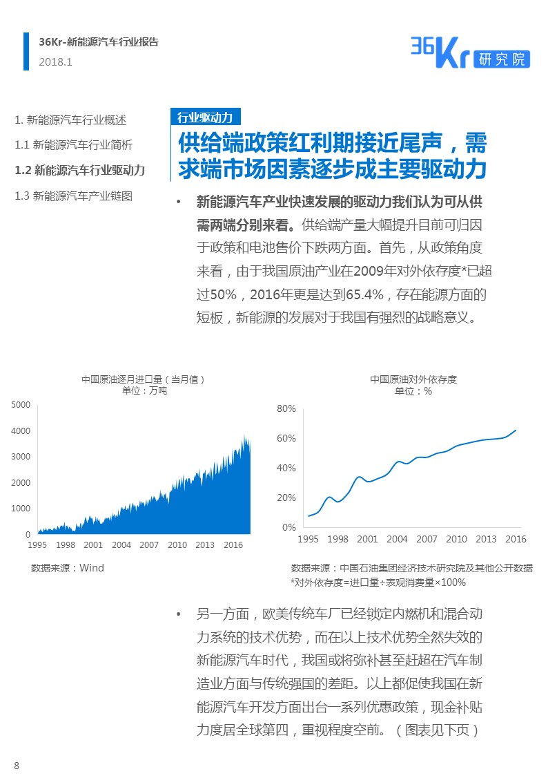 新能源汽车行业报告｜颠覆你对新能源汽车的“刻板”印象