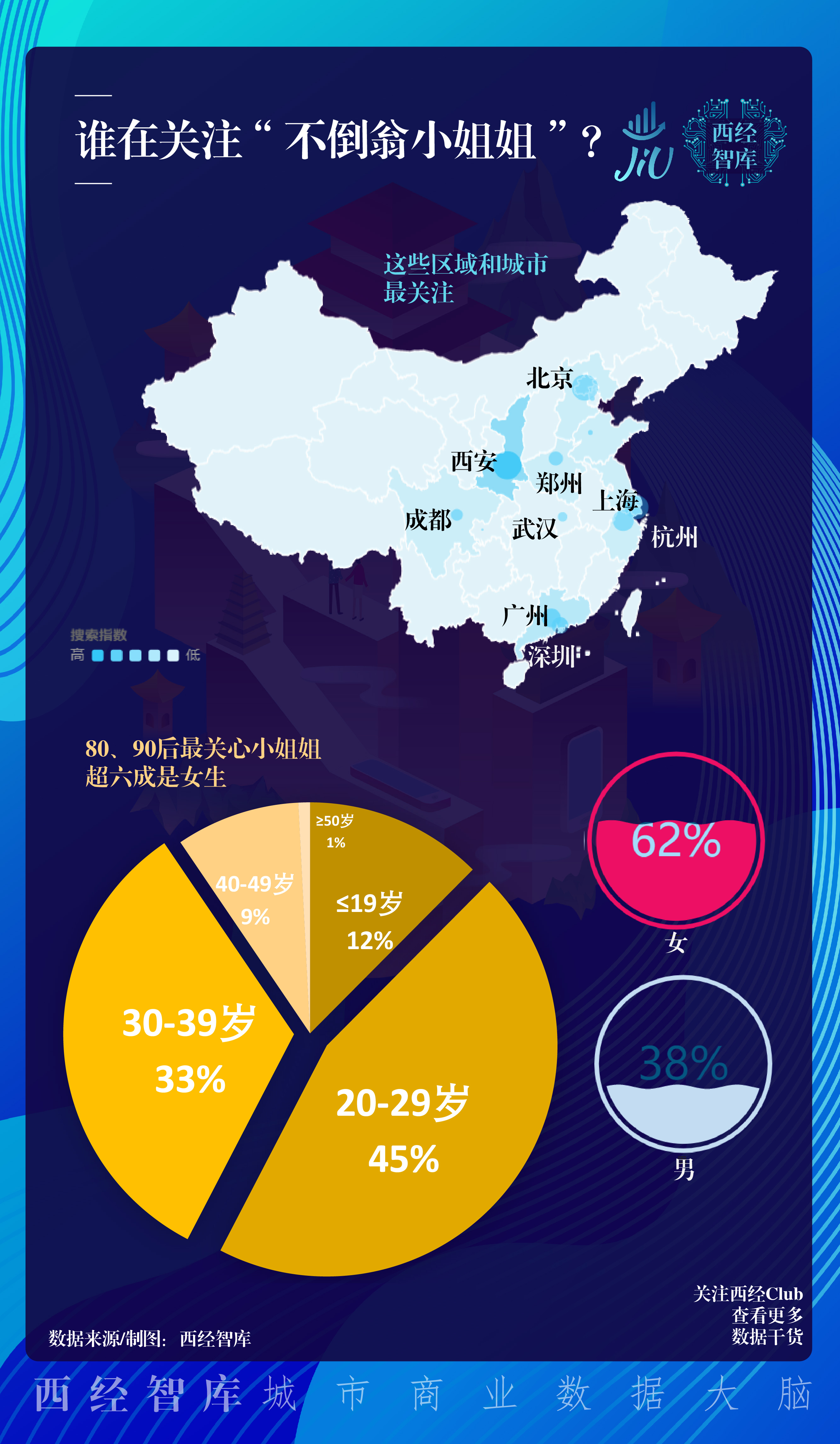 西安不倒翁拉动西安gdp_西安大唐不夜城不倒翁
