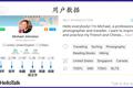 打造全球语言文化社区，hellotalk 的在线一对一背后是真人语伴