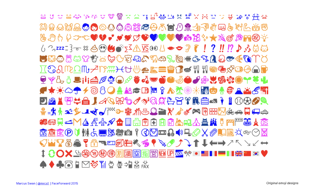 第一款全球通用语言不是英语 而是emoji 表情 详细解读 最新资讯 热点事件 36氪
