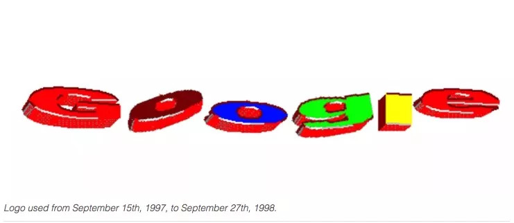 Google迎来了20岁生日，但故事要从1996年讲起