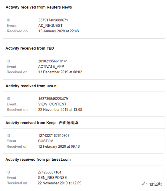 那些被社交平台偷偷收集的数据，是时候开放给用户了