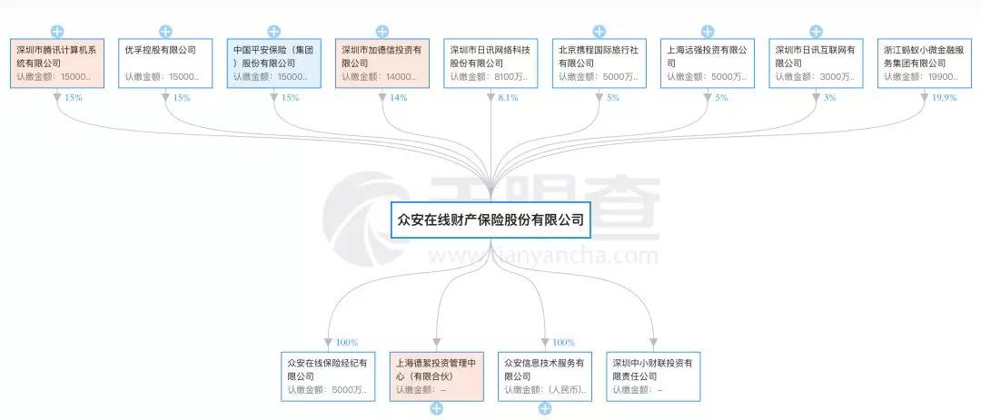 职场第一份工作，应该怎么选？