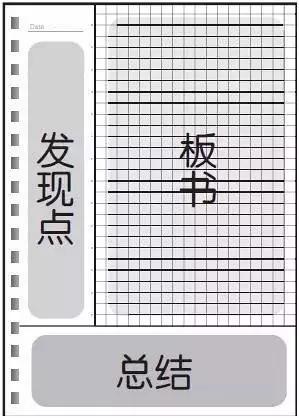 免除信息碎片化时代的焦虑，你需要这方法