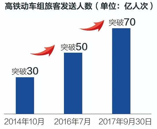 国庆消费高峰将至，我们做了这38张图，化解你对“消费降级”的误会