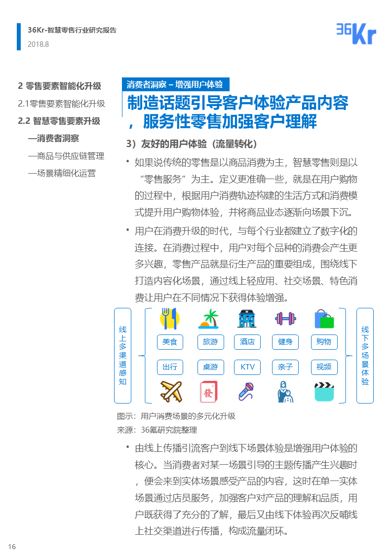 36氪研究 | 智慧零售行业研究报告