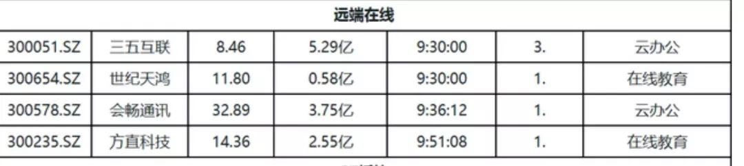 疫情下的返工：没有利是，只有对视