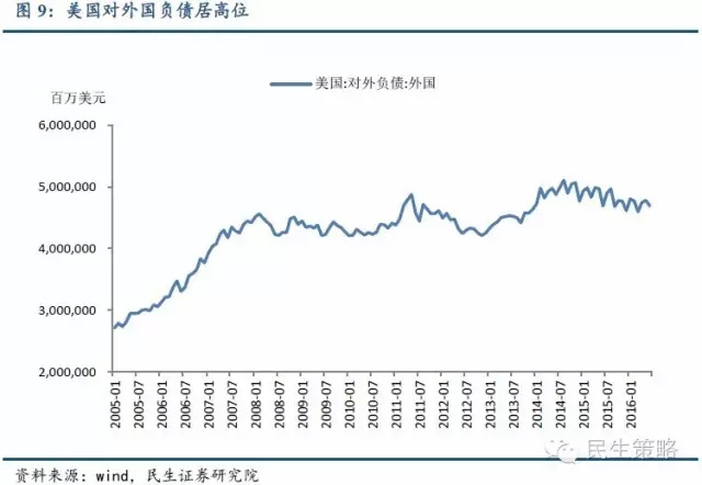 特朗普有哪些经济金融主张？一篇文章帮你梳理清楚
