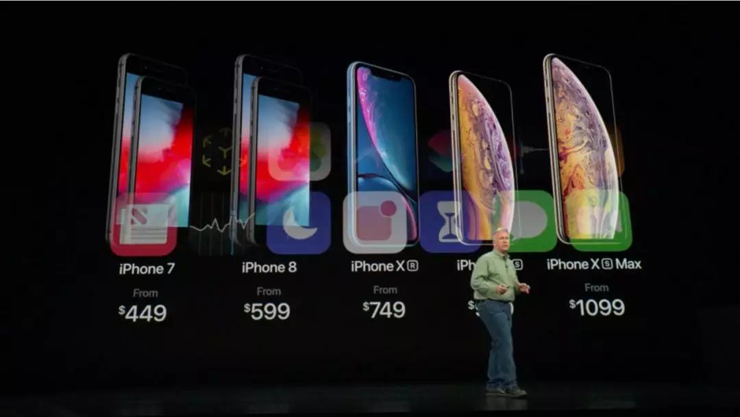 苹果能靠双卡和中国特色的新iPhone撬开新市场吗？